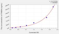 Human THBS4(Thrombospondin 4) ELISA Kit