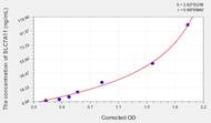 Human SLC7A11(Solute Carrier Family 7, Member 11) ELISA Kit