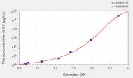 Rat C5(Complement Component 5) ELISA Kit