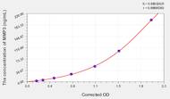 Cattle MMP3(Matrix Metalloproteinase 3) ELISA Kit