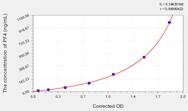 Cattle PF4(Platelet Factor 4) ELISA Kit