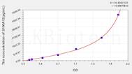 Human S100A12(S100 Calcium Binding Protein A12) ELISA Kit