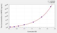 Pig MYO(Myoglobin) ELISA Kit