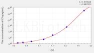 Human C1q(Complement 1q) ELISA Kit