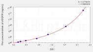 Mouse VEGFR1(Vascular Endothelial Growth Factor Receptor 1) ELISA Kit