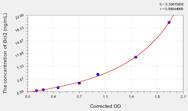 Cattle Bcl2(B-Cell Leukemia/Lymphoma 2) ELISA Kit