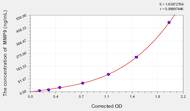 Cattle MMP9(Matrix Metalloproteinase 9) ELISA Kit