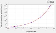 Pig MIF(Macrophage Migration Inhibitory Factor) ELISA Kit