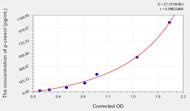 Mouse p-cresol ELISA Kit