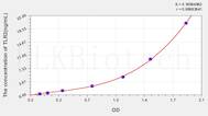 Human TLR2(Toll Like Receptor 2) ELISA Kit