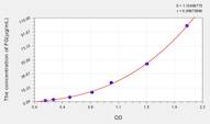 Horse FG(Fibrinogen) ELISA Kit