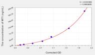 Zebrafish MT1(Metallothionein 1) ELISA Kit