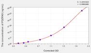 Human PDZRN3(PDZ domain containing ring finger 3) ELISA Kit