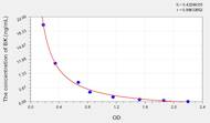 Rat BK(Bradykinin) ELISA Kit