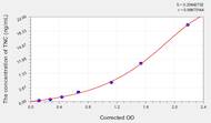 Pig TNC(Tenascin C) ELISA Kit