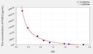 Human PGE2(Prostaglandin E2) ELISA Kit