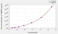 Hamster MMP9(Matrix Metalloproteinase 9) ELISA Kit