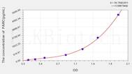Human PARC(Pulmonary Activation Regulated Chemokine) ELISA Kit
