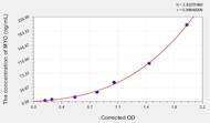 Cattle MYO(Myoglobin) ELISA Kit