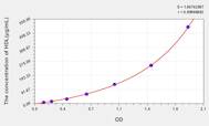 Hamster HDL(High Density Lipoprotein) ELISA Kit