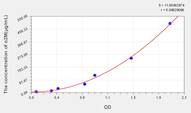 Cattle α2M(α-2-Macroglobulin) ELISA Kit