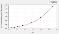 Mouse TBG(Thyroxine Binding Globulin) ELISA Kit