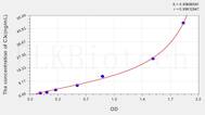 Human C3c(Complement C3 Convertase) ELISA Kit