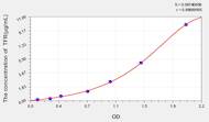 Mouse TFR(Transferrin Receptor) ELISA Kit