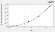 Chicken C3(Complement Component 3) ELISA Kit