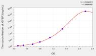 Pig IGFBP3(Insulin Like Growth Factor Binding Protein 3) ELISA Kit