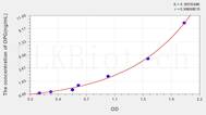 Mouse OPG(Osteoprotegerin) ELISA Kit