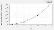 Human uPA(Plasminogen Activator, Urokinase) ELISA Kit