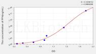 Mouse PF4(Platelet Factor 4) ELISA Kit