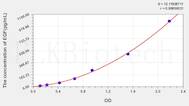 Rat EGF(Epidermal Growth Factor) ELISA Kit