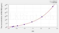 Mouse MUC5B(Mucin 5 Subtype B) ELISA Kit