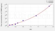 Mouse COMP(Cartilage Oligomeric Matrix Protein) ELISA Kit