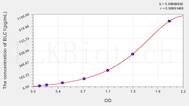 Mouse BLC1(B-Lymphocyte Chemoattractant 1) ELISA Kit