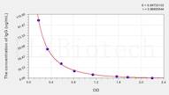 Horse IgG(Immunoglobulin G) ELISA Kit