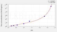 Cattle ALP(Alkaline Phosphatase) ELISA Kit