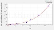 Human LpPLA2(Phospholipase A2, Lipoprotein Associated) ELISA Kit