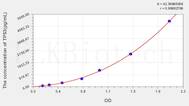 Rat TP53(Tumor Protein p53) ELISA Kit