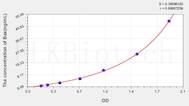 Human Bax(Bcl2 Associated X Protein) ELISA Kit