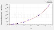 Mouse C3a(Complement Component 3a) ELISA Kit