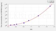 Mouse HSP90b1(Heat Shock Protein 90kDa β 1) ELISA Kit