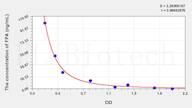 Human FPA(Fibrinopeptide A) ELISA Kit