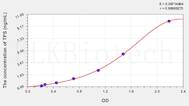 Human TPS(Tryptase) ELISA Kit