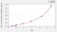 Human ABCG1(ATP Binding Cassette Transporter G1) ELISA Kit