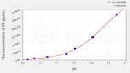 Human PK(Pyruvate Kinase, Liver And RBC) ELISA Kit