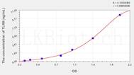 Human TLR9(Toll Like Receptor 9) ELISA Kit