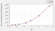 Human GP39(Glycoprotein 39, Cartilage) ELISA Kit